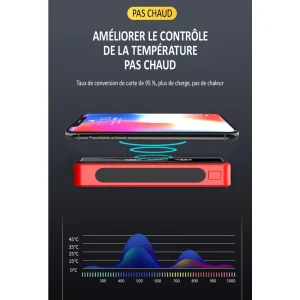 en ligne Divers Marques Batterie Externe Solaire Sans Fil Induction, 80000mAh, Pour L’extérie… 15