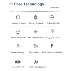 GUPBOO Les écouteurs Bluetooth BT71 Prennent En Charge Bluetooth 5.0 mode pas cher 9