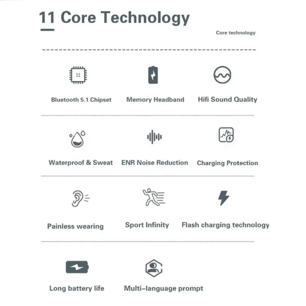 GUPBOO Les écouteurs Bluetooth BT71 Prennent En Charge Bluetooth 5.0 mode pas cher 3