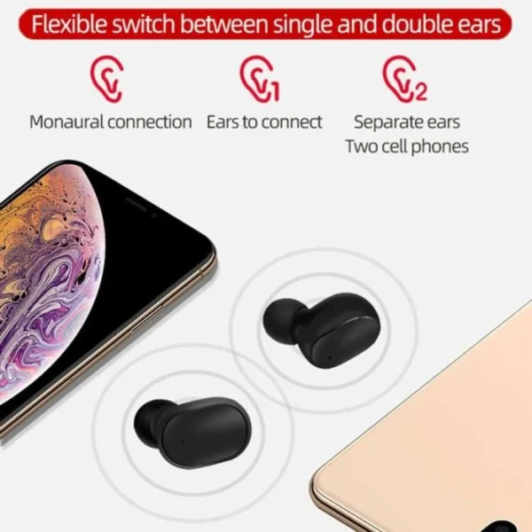 authentiques Marque Generique Redmi Airdots Bluetooth 5.0 Écouteurs Casque Sans Fil Avec 300mAh Bo?… 1